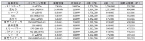 20150512151957_00001
