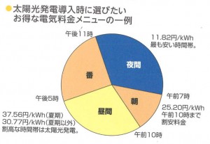 20150902153329_00001