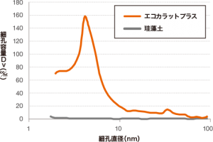 fig-3-07e3a835