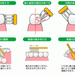 haburasiatekata